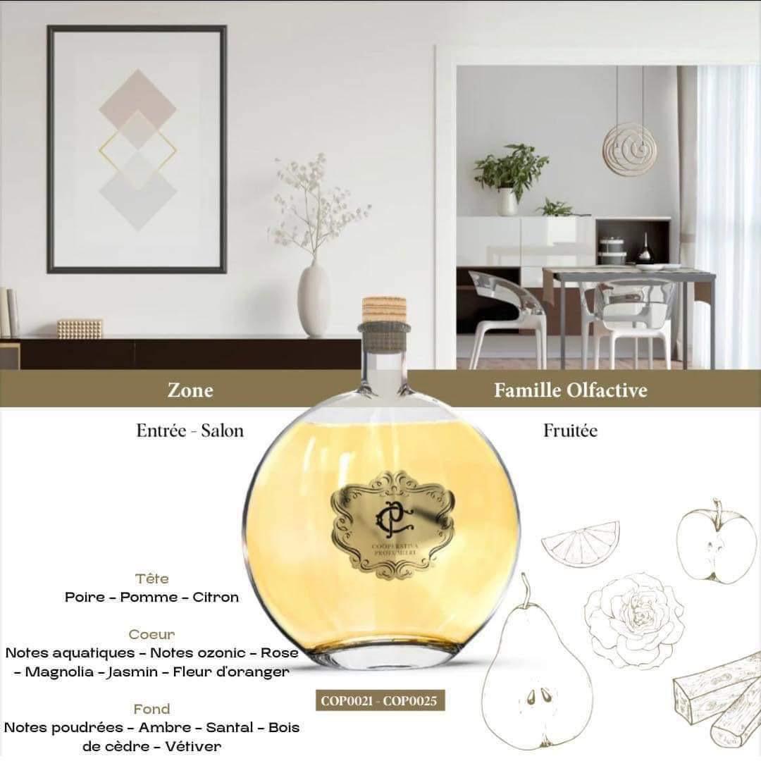 Perfume N°130 inspired by MEGAMARE - ORTO PARISI